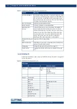 Preview for 100 page of Gotting HG G-76343 Manual