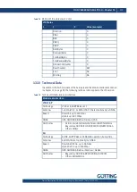 Preview for 101 page of Gotting HG G-76343 Manual