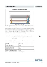 Preview for 13 page of Gotting HG G-98810-C Technical Description