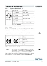 Preview for 16 page of Gotting HG G-98810-C Technical Description