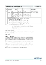 Preview for 23 page of Gotting HG G-98810-C Technical Description