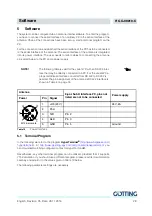 Preview for 28 page of Gotting HG G-98810-C Technical Description