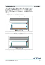 Preview for 12 page of Gotting HG G-98820ZA Technical Description