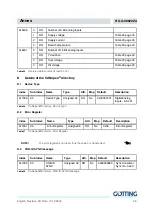 Preview for 56 page of Gotting HG G-98820ZA Technical Description