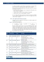 Preview for 36 page of Gotting HG G-98830 Operating Manual