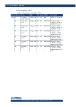 Preview for 96 page of Gotting HG G-98830 Operating Manual