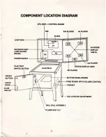 Preview for 15 page of Gottlieb Buck Rogers Instruction Manual