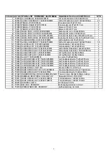 Preview for 3 page of Gouderak VIOLET 3025 Assembly Instructions Manual