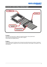 Предварительный просмотр 7 страницы Goudsmit Easy Clean Cleanflow SECE Series User Manual