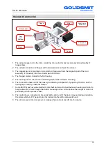 Preview for 15 page of Goudsmit Neoflux SCR User Manual