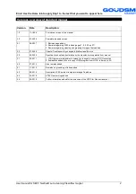 Preview for 2 page of Goudsmit Neoflux SECC Series User Manual