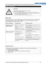 Preview for 31 page of Goudsmit Neoflux SECC Series User Manual