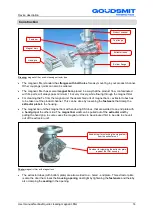 Preview for 14 page of Goudsmit Neoflux SFD Series User Manual