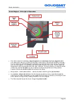 Preview for 15 page of Goudsmit RNF Series Installation And User Manual