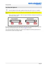 Preview for 43 page of Goudsmit RNF Series Installation And User Manual