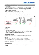 Preview for 10 page of Goudsmit SFH Hygienic Series User Manual