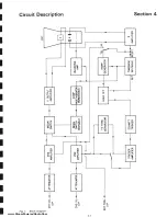 Preview for 11 page of Gould OS300 Operating And Service Manual