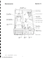 Preview for 17 page of Gould OS300 Operating And Service Manual