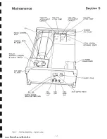 Preview for 19 page of Gould OS300 Operating And Service Manual