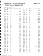 Preview for 24 page of Gould OS300 Operating And Service Manual