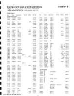 Preview for 27 page of Gould OS300 Operating And Service Manual