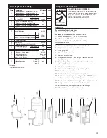 Предварительный просмотр 21 страницы Goulds Pumps 30SMP3 Installation, Operation And Maintenance Instructions