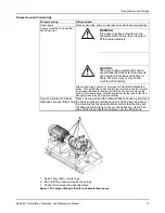 Предварительный просмотр 15 страницы Goulds Pumps 3410 Installation, Operation And Maintenance Manual