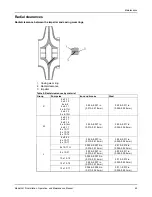 Предварительный просмотр 67 страницы Goulds Pumps 3410 Installation, Operation And Maintenance Manual