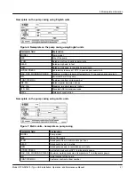 Предварительный просмотр 23 страницы Goulds Pumps 3700i API610 Installation, Operation And Maintenance Manual