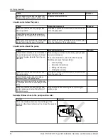 Предварительный просмотр 40 страницы Goulds Pumps 3700i API610 Installation, Operation And Maintenance Manual