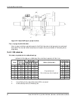 Предварительный просмотр 54 страницы Goulds Pumps 3700i API610 Installation, Operation And Maintenance Manual