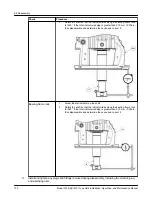 Предварительный просмотр 102 страницы Goulds Pumps 3700i API610 Installation, Operation And Maintenance Manual