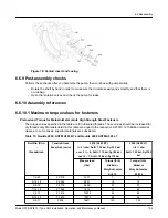 Предварительный просмотр 111 страницы Goulds Pumps 3700i API610 Installation, Operation And Maintenance Manual