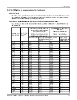 Предварительный просмотр 113 страницы Goulds Pumps 3700i API610 Installation, Operation And Maintenance Manual