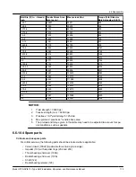 Предварительный просмотр 115 страницы Goulds Pumps 3700i API610 Installation, Operation And Maintenance Manual