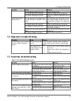 Предварительный просмотр 119 страницы Goulds Pumps 3700i API610 Installation, Operation And Maintenance Manual