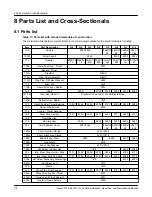 Предварительный просмотр 120 страницы Goulds Pumps 3700i API610 Installation, Operation And Maintenance Manual