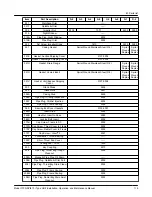 Предварительный просмотр 121 страницы Goulds Pumps 3700i API610 Installation, Operation And Maintenance Manual