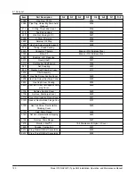 Предварительный просмотр 122 страницы Goulds Pumps 3700i API610 Installation, Operation And Maintenance Manual