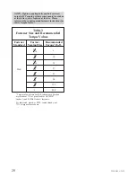 Preview for 24 page of Goulds Pumps 3996 Installation, Operation And Maintenance Instructions