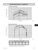 Preview for 47 page of Goulds Pumps 3996 Installation, Operation And Maintenance Instructions