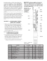 Предварительный просмотр 25 страницы Goulds Pumps VS Installation, Operation And Maintenance Instructions