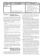 Предварительный просмотр 29 страницы Goulds Pumps VS Installation, Operation And Maintenance Instructions