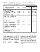 Preview for 31 page of Goulds Pumps VS Installation, Operation And Maintenance Instructions