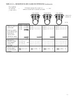 Предварительный просмотр 33 страницы Goulds Pumps VS Installation, Operation And Maintenance Instructions