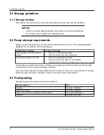 Preview for 20 page of Goulds Pumps XHD Installation, Operation And Maintenance Manual