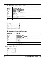 Preview for 22 page of Goulds Pumps XHD Installation, Operation And Maintenance Manual