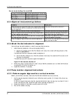 Preview for 36 page of Goulds Pumps XHD Installation, Operation And Maintenance Manual