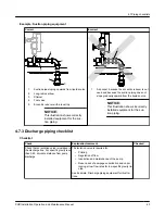 Preview for 45 page of Goulds Pumps XHD Installation, Operation And Maintenance Manual