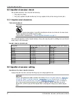 Preview for 52 page of Goulds Pumps XHD Installation, Operation And Maintenance Manual